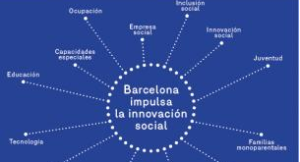 Barcelona Innovación social